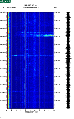 spectrogram thumbnail