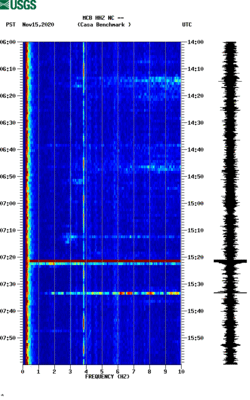 spectrogram thumbnail