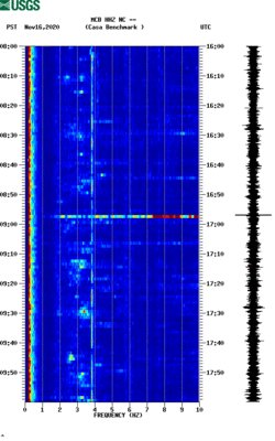 spectrogram thumbnail