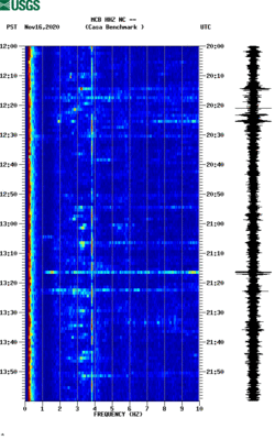 spectrogram thumbnail