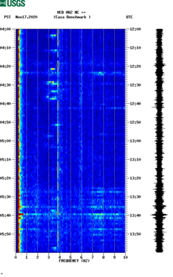 spectrogram thumbnail