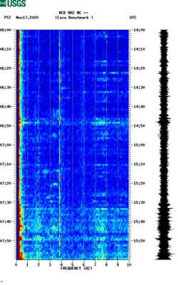 spectrogram thumbnail