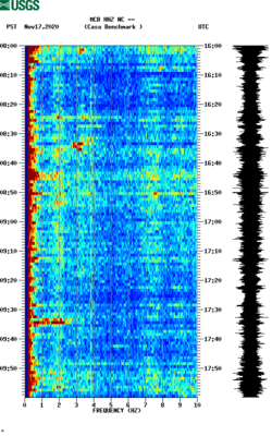 spectrogram thumbnail