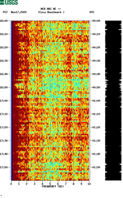 spectrogram thumbnail