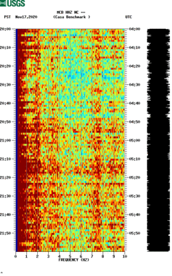 spectrogram thumbnail