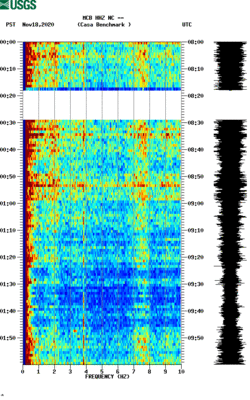 spectrogram thumbnail