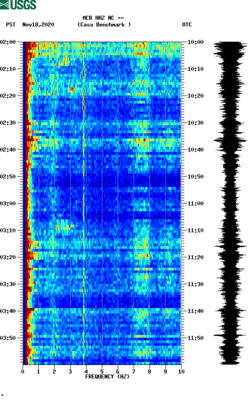 spectrogram thumbnail