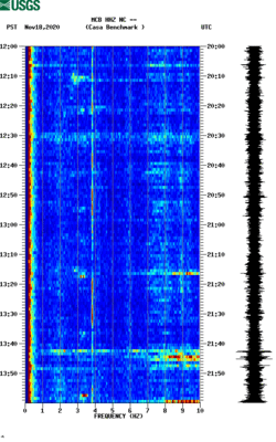 spectrogram thumbnail