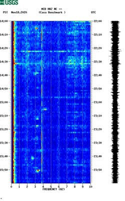 spectrogram thumbnail