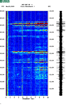 spectrogram thumbnail