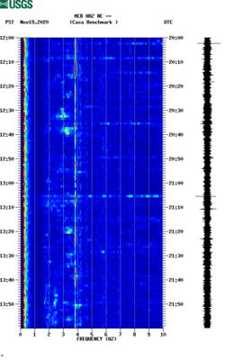 spectrogram thumbnail