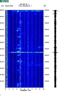 spectrogram thumbnail