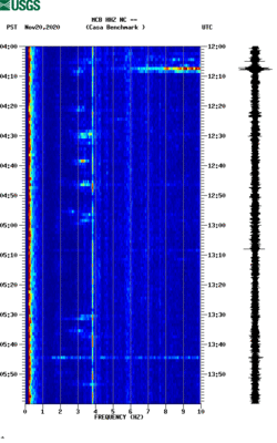 spectrogram thumbnail