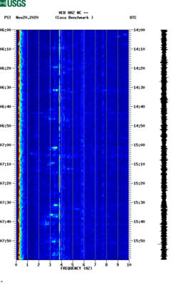 spectrogram thumbnail