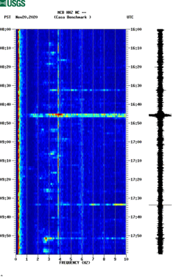 spectrogram thumbnail