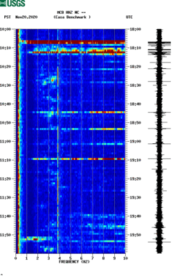 spectrogram thumbnail