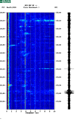 spectrogram thumbnail