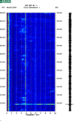 spectrogram thumbnail