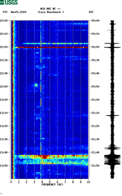 spectrogram thumbnail