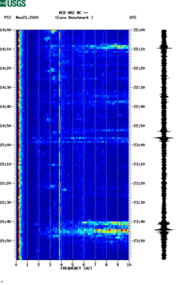 spectrogram thumbnail