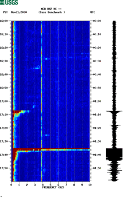 spectrogram thumbnail