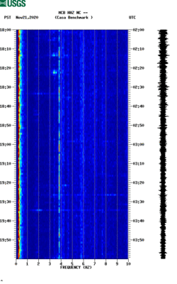 spectrogram thumbnail