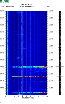 spectrogram thumbnail