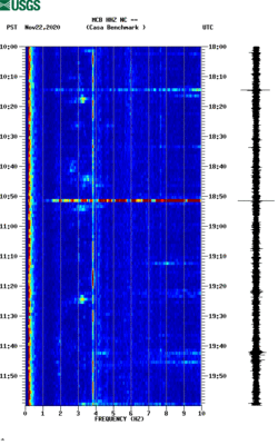 spectrogram thumbnail