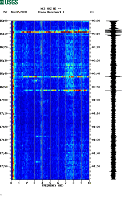 spectrogram thumbnail