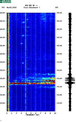 spectrogram thumbnail