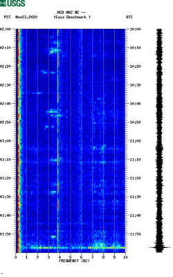 spectrogram thumbnail