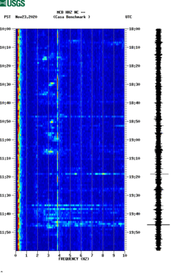 spectrogram thumbnail