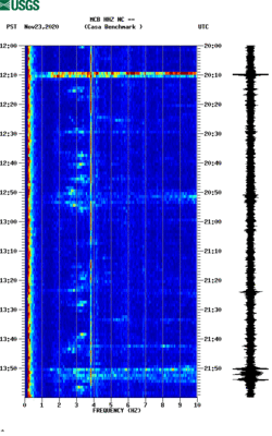 spectrogram thumbnail