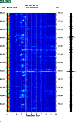 spectrogram thumbnail