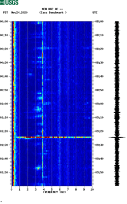 spectrogram thumbnail