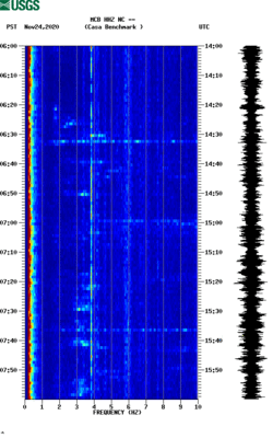 spectrogram thumbnail