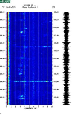 spectrogram thumbnail