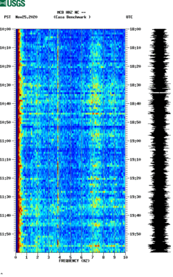 spectrogram thumbnail