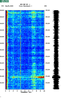 spectrogram thumbnail