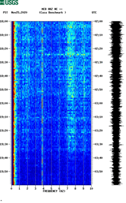 spectrogram thumbnail