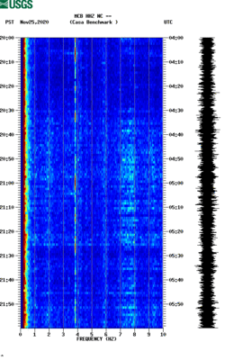 spectrogram thumbnail