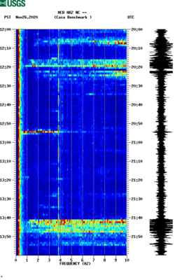 spectrogram thumbnail