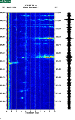 spectrogram thumbnail