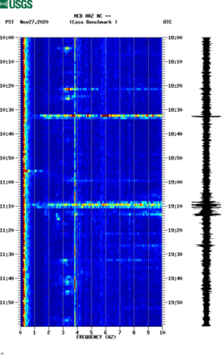 spectrogram thumbnail