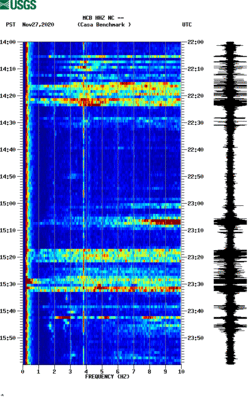 spectrogram thumbnail