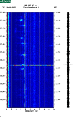 spectrogram thumbnail