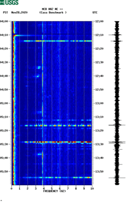 spectrogram thumbnail