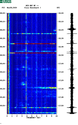 spectrogram thumbnail