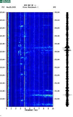 spectrogram thumbnail