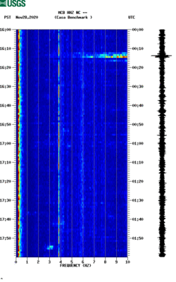 spectrogram thumbnail